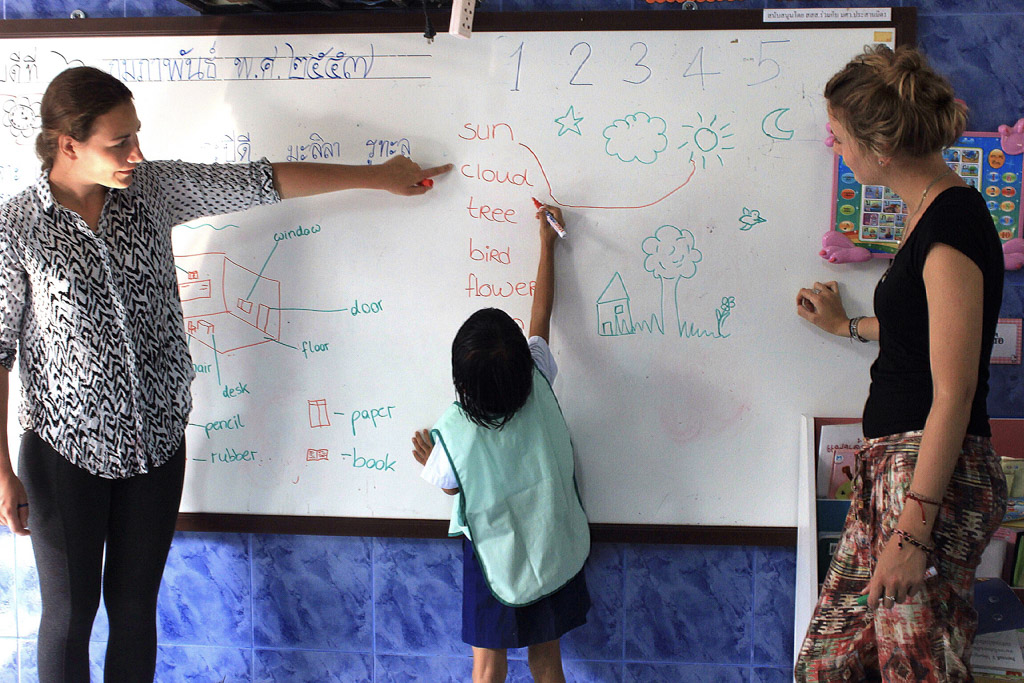 Participants teaching English with drawings